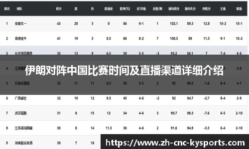 开云kaiyun网页版