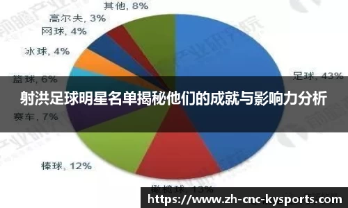 射洪足球明星名单揭秘他们的成就与影响力分析